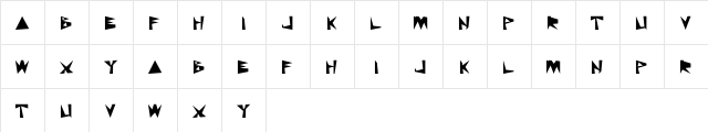 WKWKWK LAND Regular  glyph index