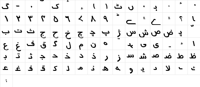 Urdu7TypewriterSSK Italic  glyph index