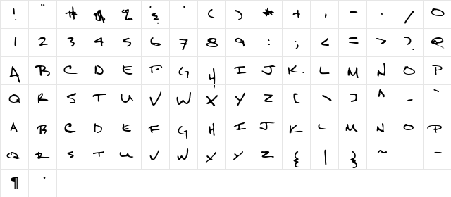Ankeny Regular  glyph index