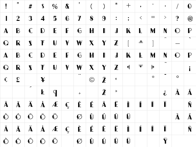 Grock Regular  glyph index