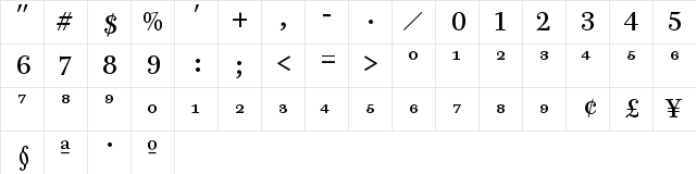 PB12TTP-RomanFrac Regular  glyph index