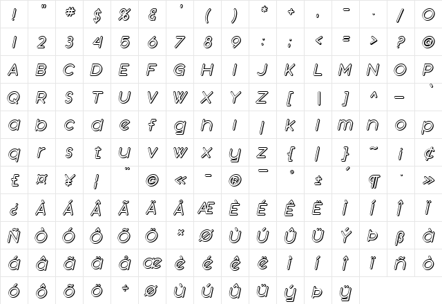 SF Orson Casual Shaded Oblique  glyph index