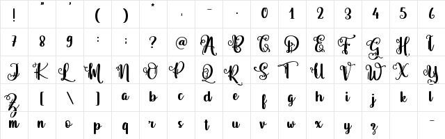 Pictagram Regular  glyph index