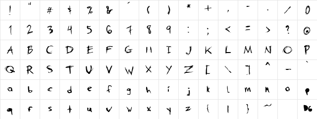 DANimal Normal  glyph index