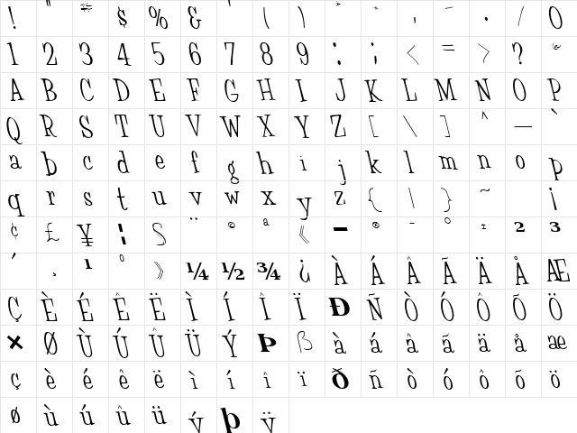 Dis Regular  glyph index