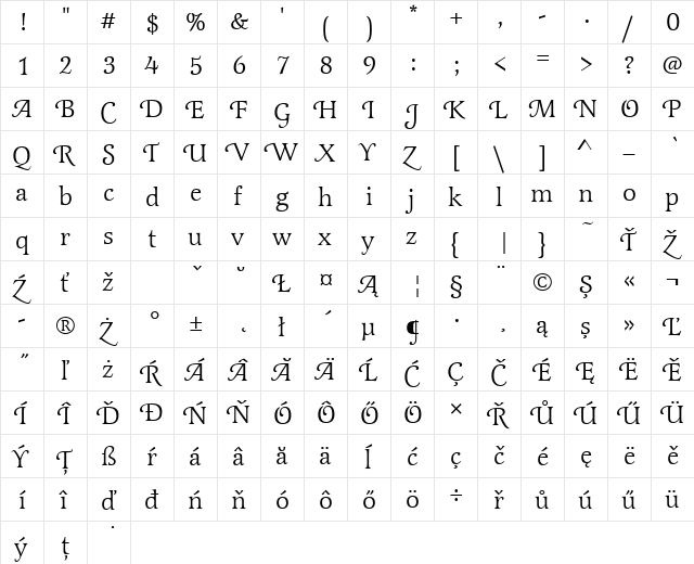 LatienneSwaTEE Regular  glyph index