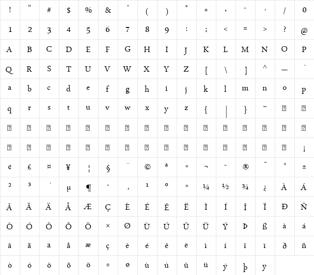 Microsoft Uighur Regular  glyph index