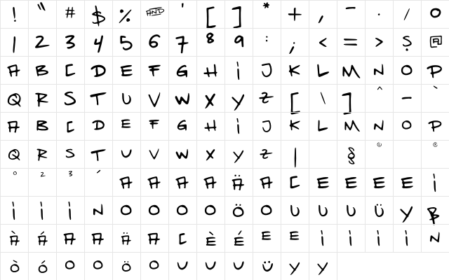 Escrita Hand  glyph index