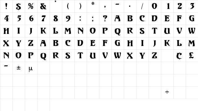 VoluteDisplayCapsSSK Regular  glyph index