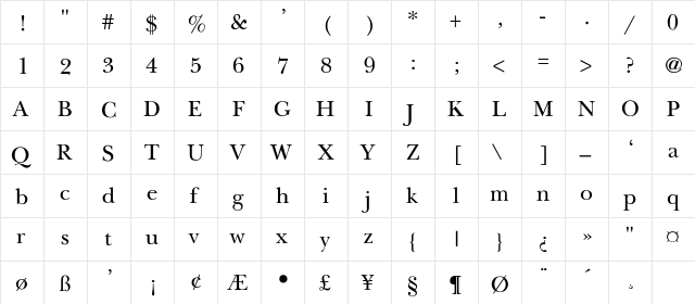 NewBaskerville-Light Regular  glyph index