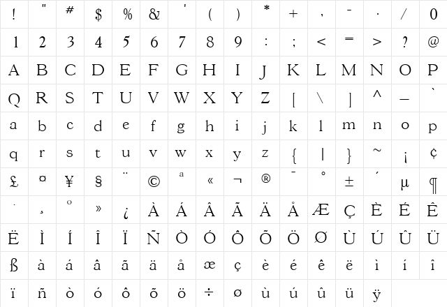 GoudY38Light Medium  glyph index