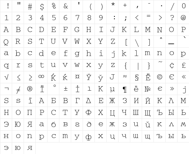 Cougel Medium  glyph index