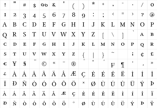 JudeMediumSmallCaps Regular  glyph index