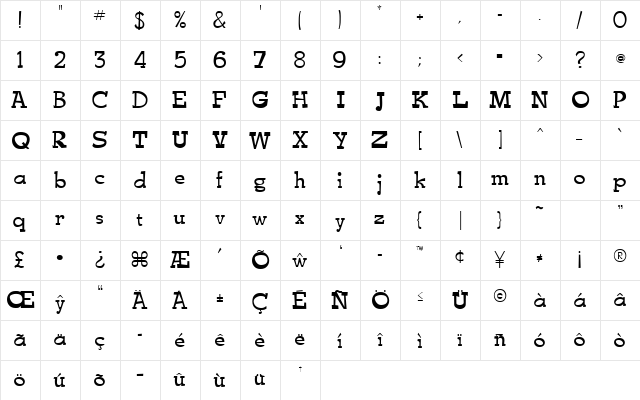 Beniolo Regular  glyph index