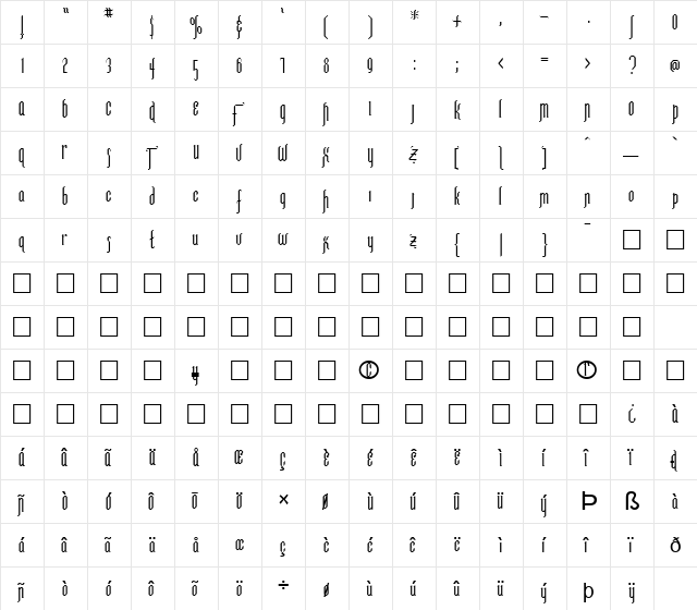 FZ JAZZY 35 Normal  glyph index