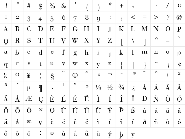 BauerBodoni RomanOsF Regular  glyph index