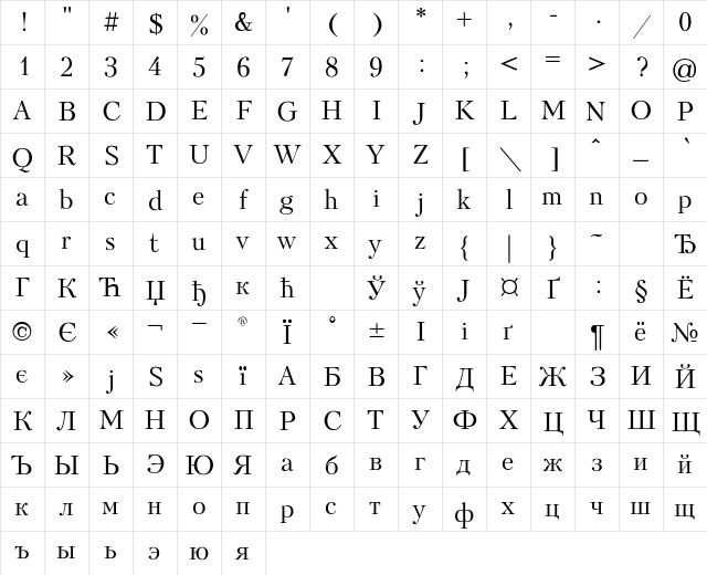 Kudriashov Regular  glyph index