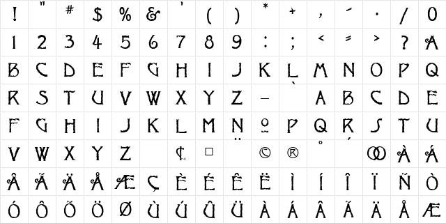 Ragged MF Regular  glyph index