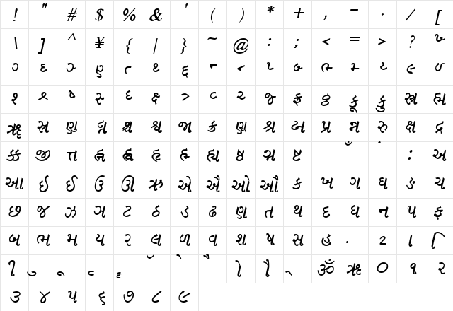GujaratiRajkotSSK BoldItalic  glyph index