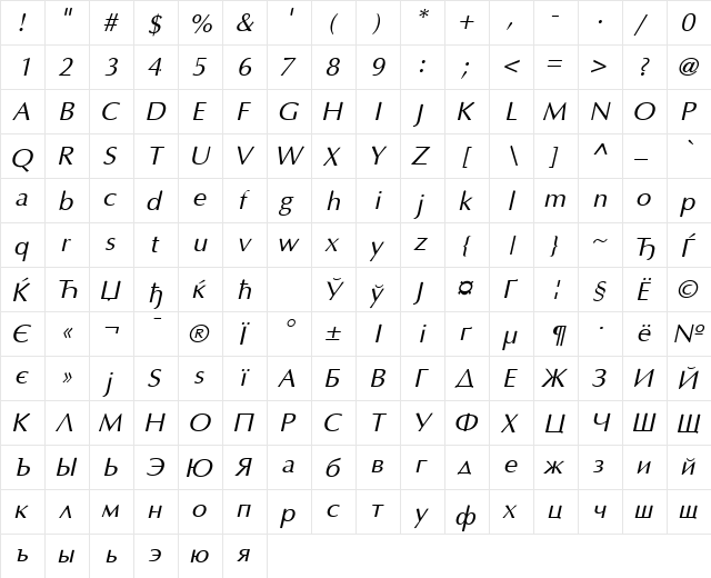 AGOpus Oblique  glyph index