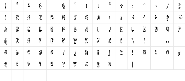 Mlurmlry Medium  glyph index