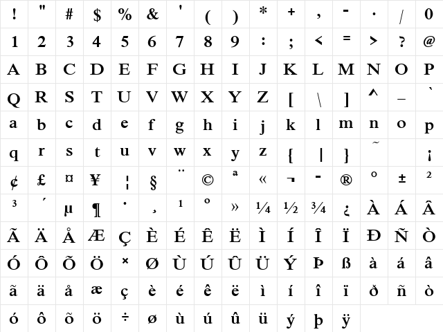 Nimbus Roman Becker No9TMed Regular  glyph index