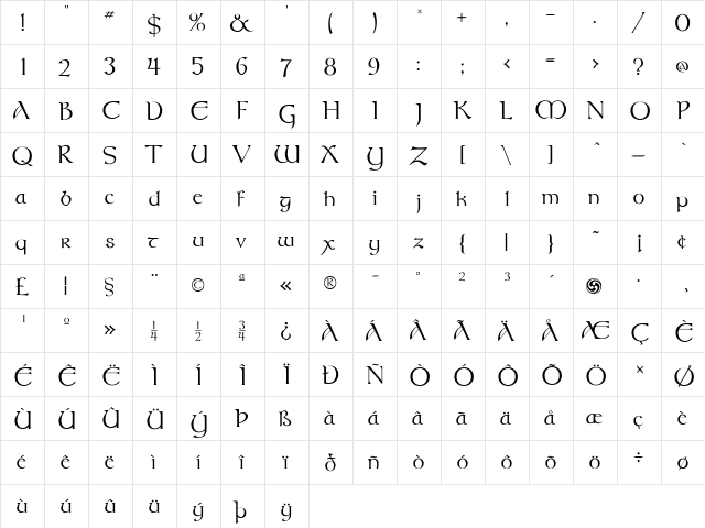 MeathFLF Regular  glyph index