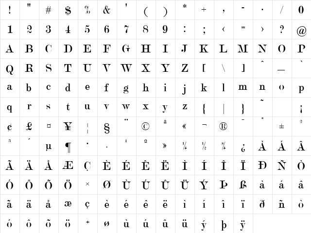 Modern No. 202 Regular  glyph index