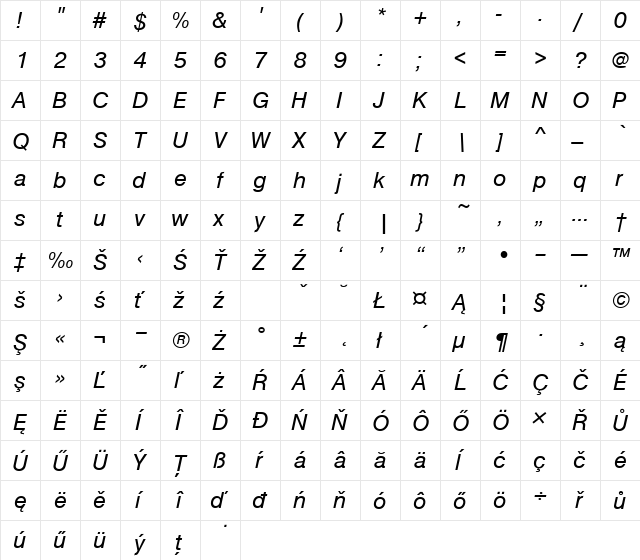 NimbuSanDEE Italic  glyph index