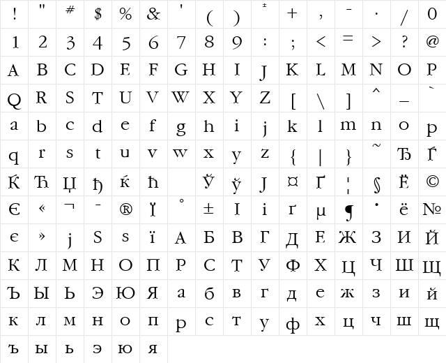 ft Regular  glyph index