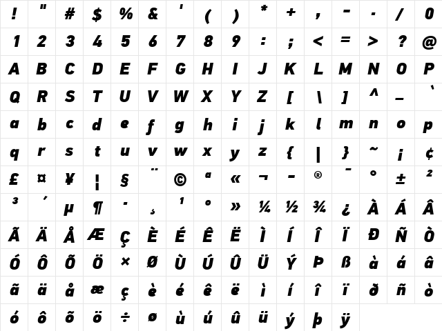 PF DinText Pro Extra Black Italic  glyph index