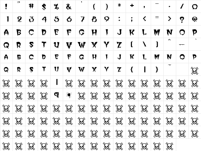 QTGhoulFace Regular  glyph index