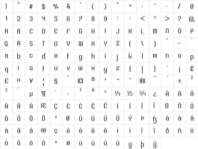 SNT Anouvong Regular  glyph index