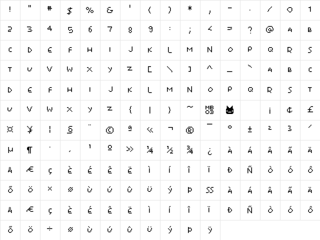 Hometown Regular  glyph index