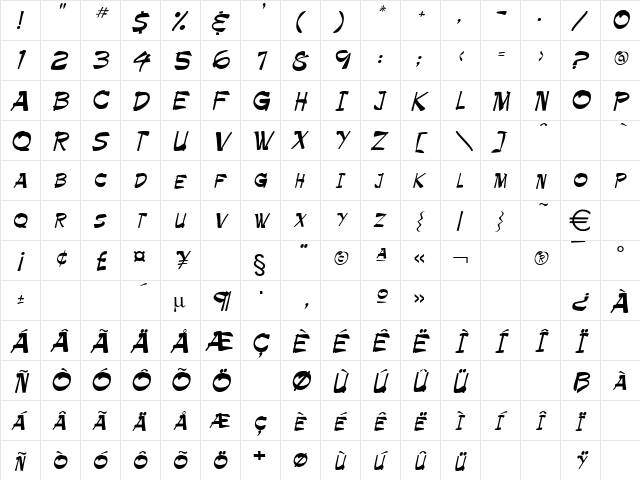 Palamino Normal  glyph index