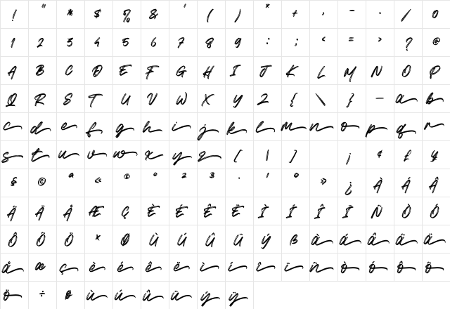 Greatest Richmond Alternate Thr Regular  glyph index
