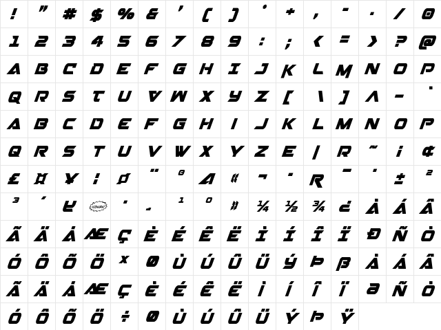 Gemina 2 Condensed Italic Condensed Italic  glyph index