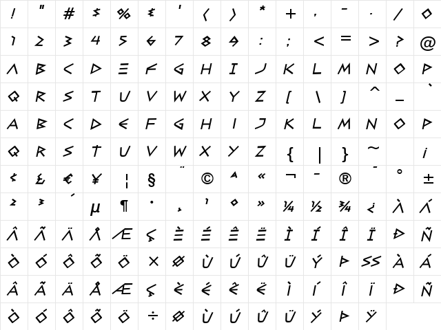 CaesarBrute BTN BoldOblique  glyph index