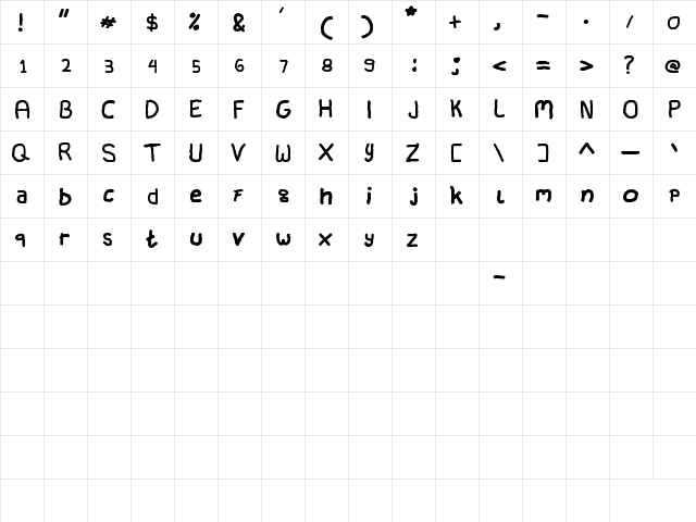Lambreto Font Regular  glyph index
