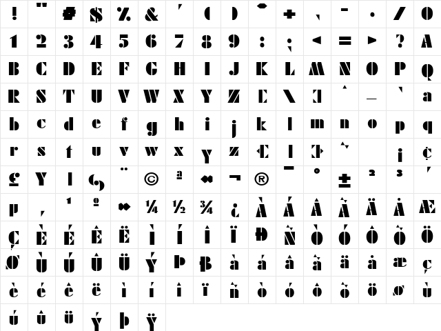 Futura Black  glyph index