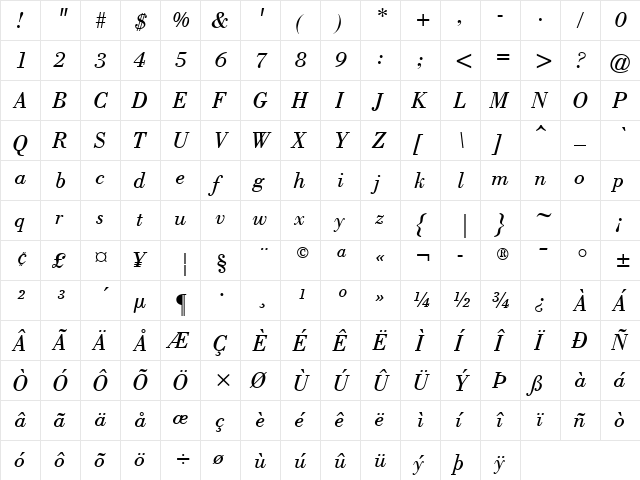 Jubilate Italic Regular  glyph index
