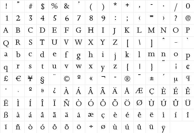 JessicaBecker Regular  glyph index