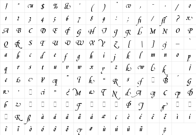 Le Griffe LET Plain  glyph index