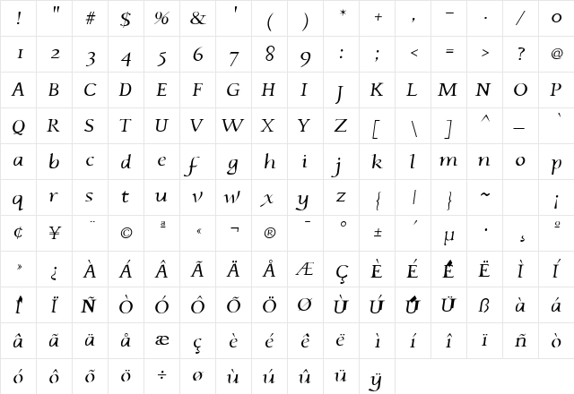 EstadsSSK Italic  glyph index