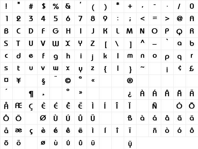 Blue Water 1 Bold  glyph index