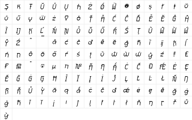 FuturexVariationSwishExtrasOblique VariationSwishExtrasOblique  glyph index