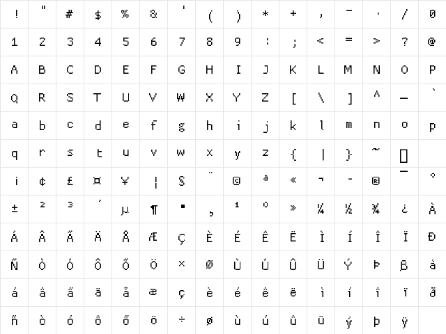 basis33 Regular  glyph index