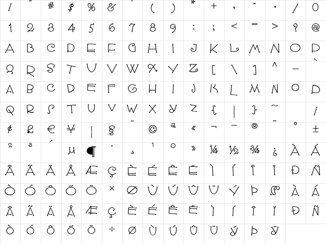 SnoodleToonsNF Regular  glyph index