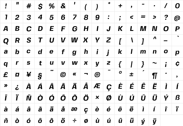 Fivo Sans Modern Italic  glyph index