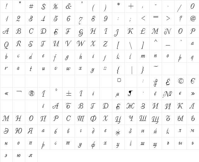 Uk_Decor Normal  glyph index